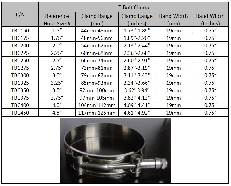 silicone hose clamps