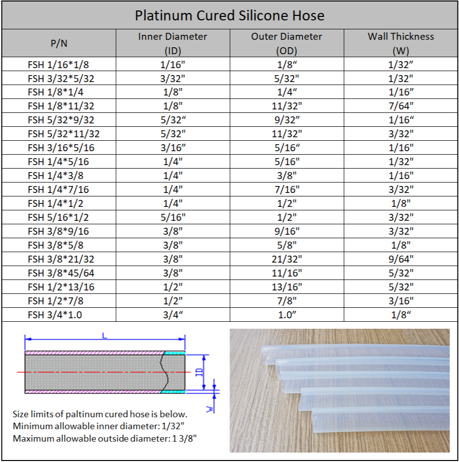 Platinum Cured Silicone Hose